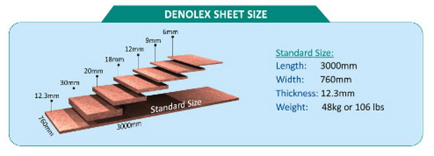 denolex sheet size pic